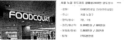 순익 과장 광고 사례.