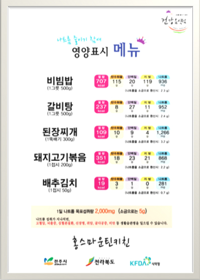 건강음식점 메뉴보드 예시. 