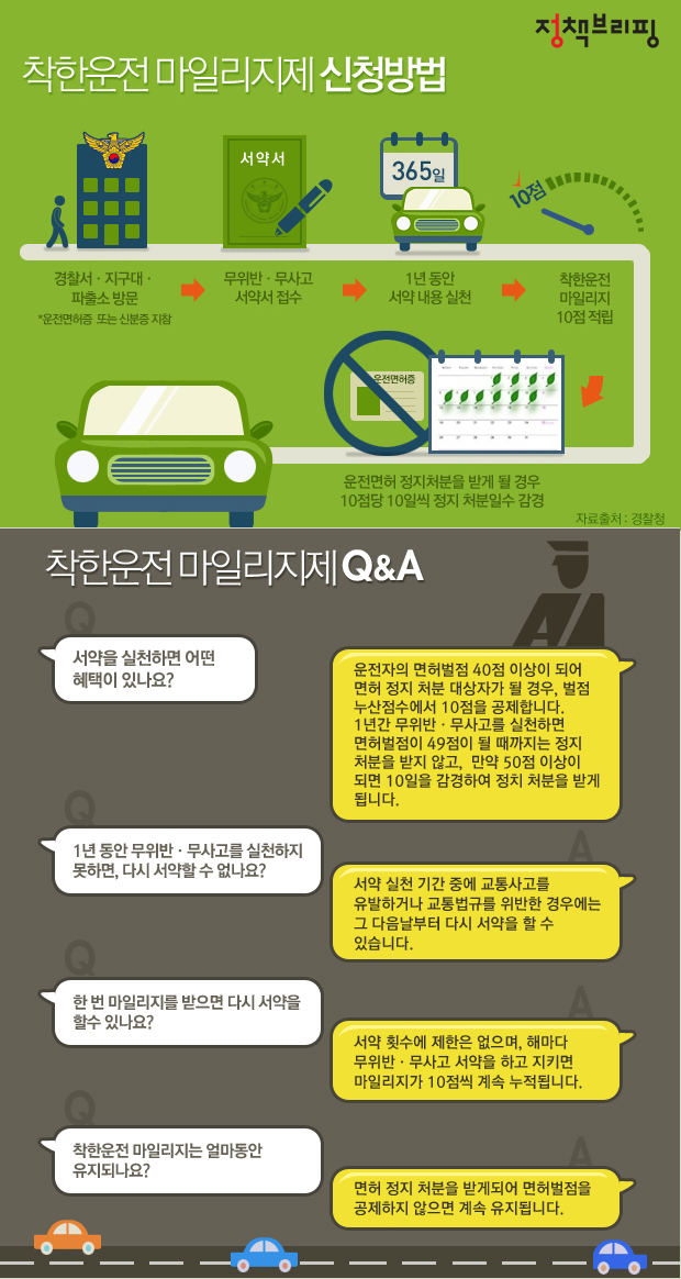markdown-image