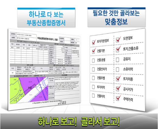 일사편리 서비스. 
