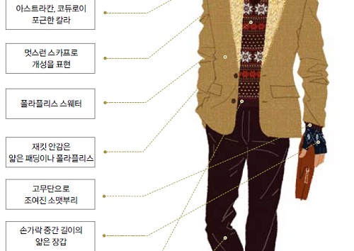 온맵시는 내복 뿐 만 아니라 모자와 귀마개, 검정스타킹, 긴 양말, 장갑, 덧신, 부츠, 재킷, 점퍼 등 다양한 스타일로 연출 할 수 있다. [자료=온맵시 공식 홍보 자료, 환경부]