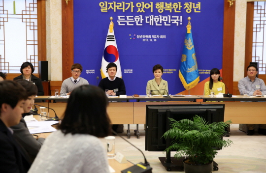 청년위원회 2차 회의 토론 부분 브리핑 청년위원회 2차 회의 토론 부분 브리핑
