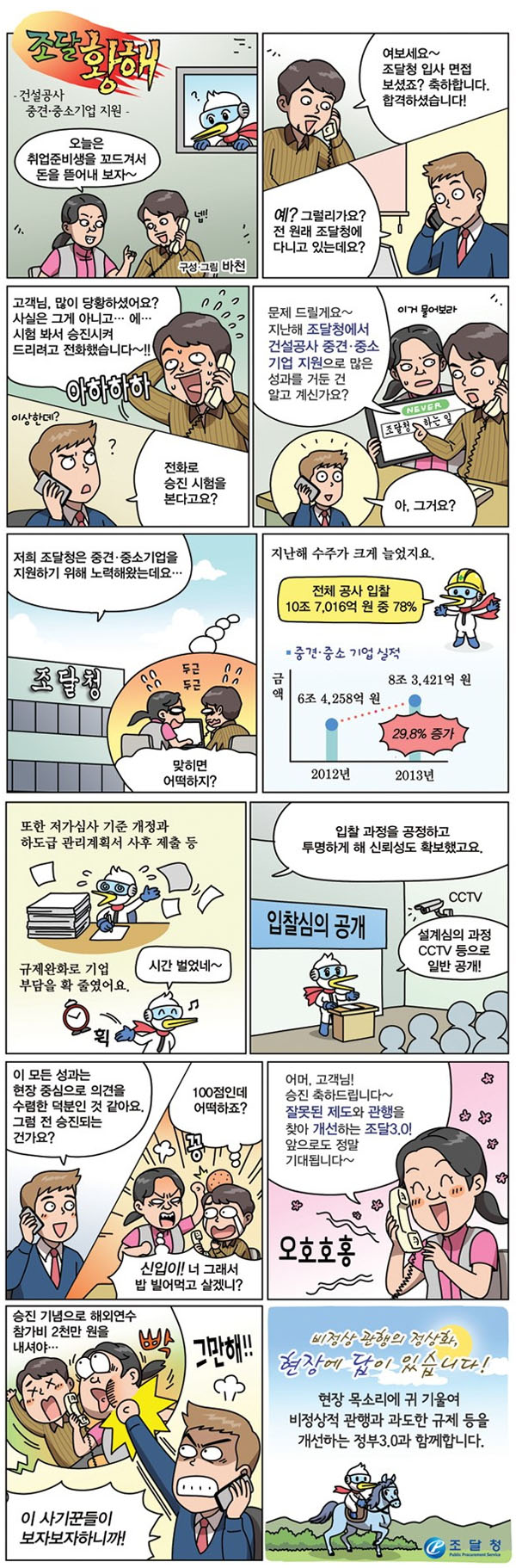 [조달청] 조달 황해