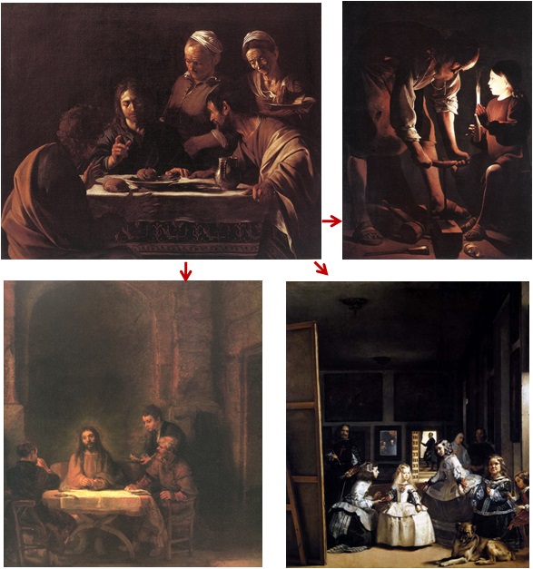 시계방향: 카라바죠<엠마우스에서의 저녁식사>1606 / 조르주 라 투르 <목공소안의 그리스도> 1645/ 벨라스케스<시녀들>1656 / 렘브란트<엠마우스에서의 저녁식사>1648