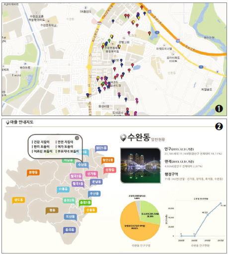 1 커뮤니티 매핑은 지역주민이 발견한 마을의 문제를 직접 올리면 광산구가 문제해결과정을 공유하는 공간이다.