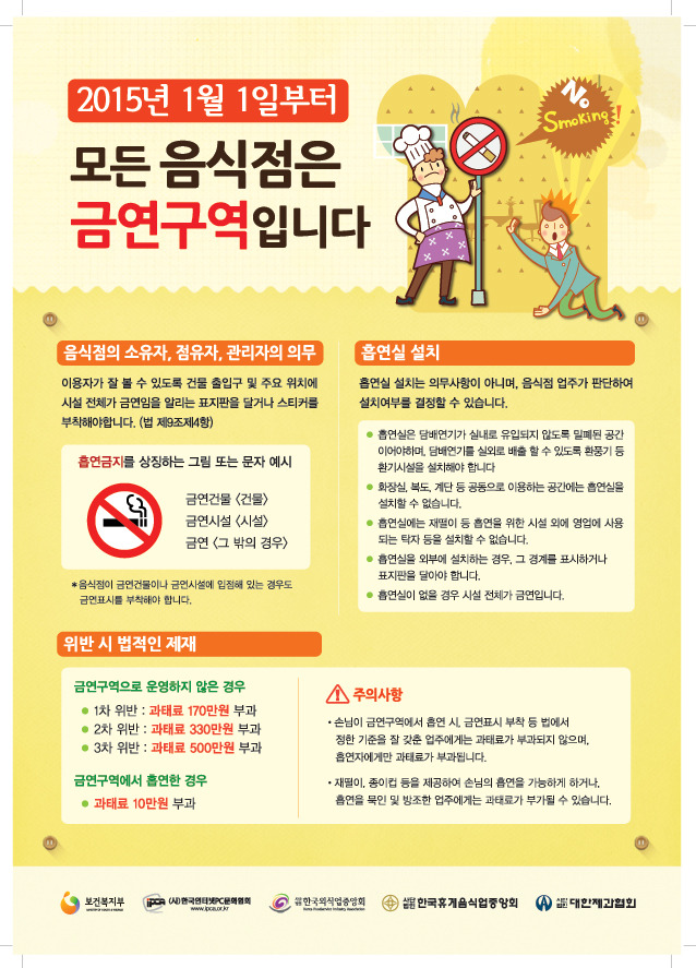 2015년 1월 1일부터 모든 음식점은 금연구역입니다 하단내용 참조 2015년 1월 1일부터 모든 음식점은 금연구역입니다 하단내용 참조