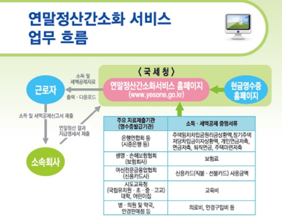 https://www.korea.kr/newsWeb/resources/attaches/2015.01/09/0_002645.jpg?utm_source=chatgpt.com