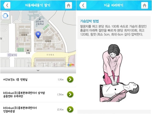 -갑작스런 심장마비 또는 심정지로 누군가 쓰러졌을 때 최소 4분 내에 심폐소생술이 시행돼야 한다. 심폐소생술을 도와주는 ‘자동제세동기’는 ‘응급의료정보제공’앱을 통해 이용할 수 있다. 사용법을 모른다면 ‘응급의료정보제공’ 앱에서 제공하는 관련 정보(영상과 음성안내)를 참고하면 쉽게 따라할 수 있다. 사진은 ‘응급의료정보제공’ 앱에서 제공한 ‘자동제세동기’ 사용방법.