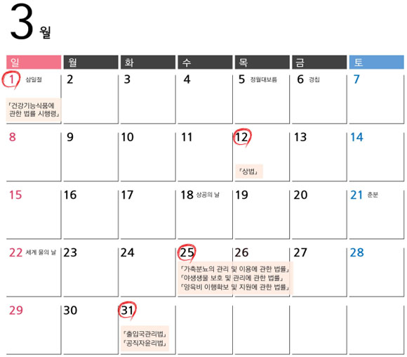 ㅇ