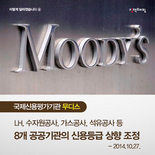 8개 공공기관의 신용등급 상향 조정