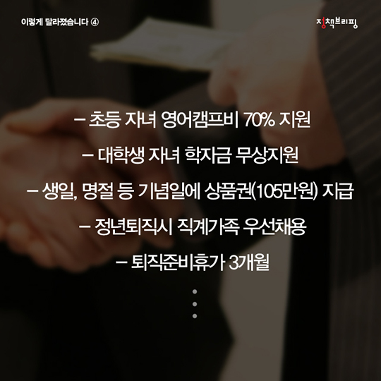 공공기관 개혁으로