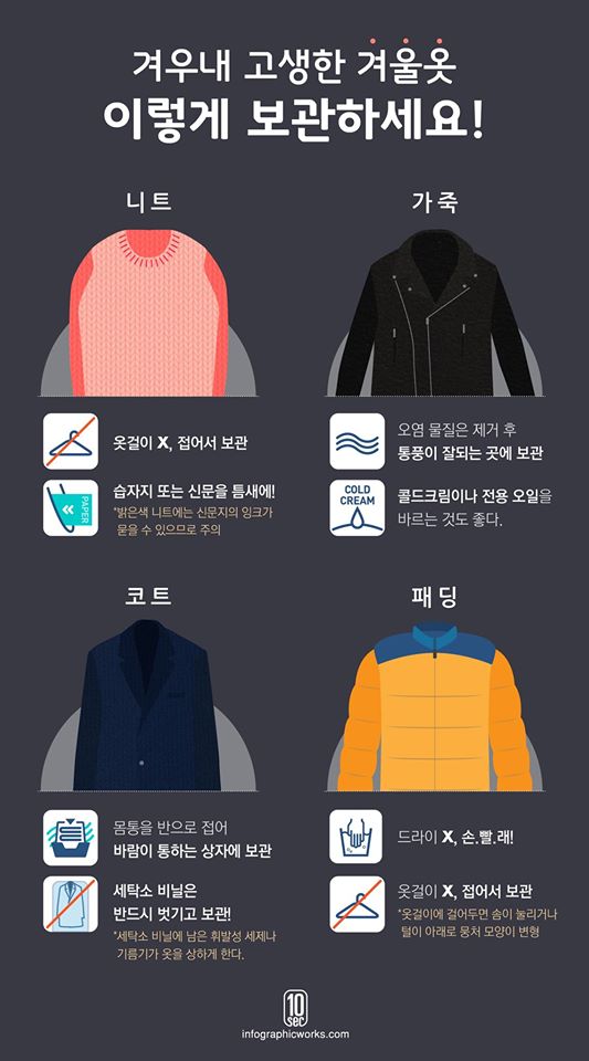 겨울옷 패딩 음식냄새제거