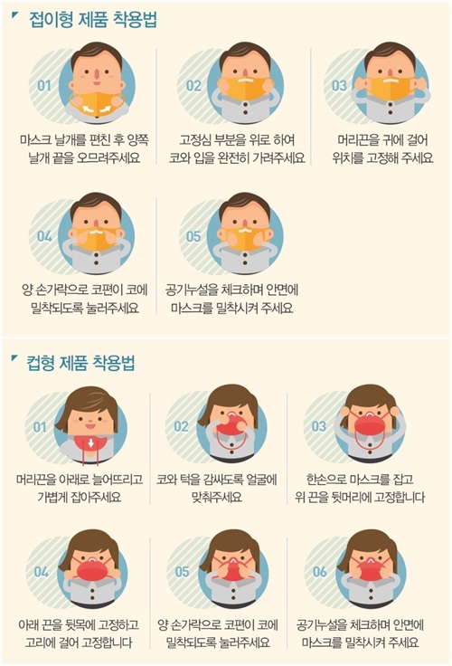 하이닥_고르는 법 하이닥_고르는 법