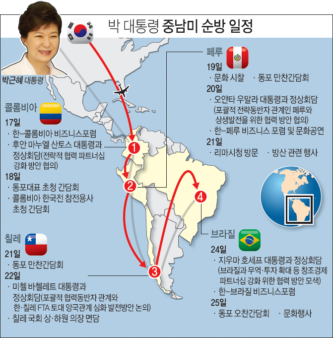 박 대통령 남미 순방 일정. (그래픽=저작권자 (c) 연합뉴스. 무단전재-재배포금지)