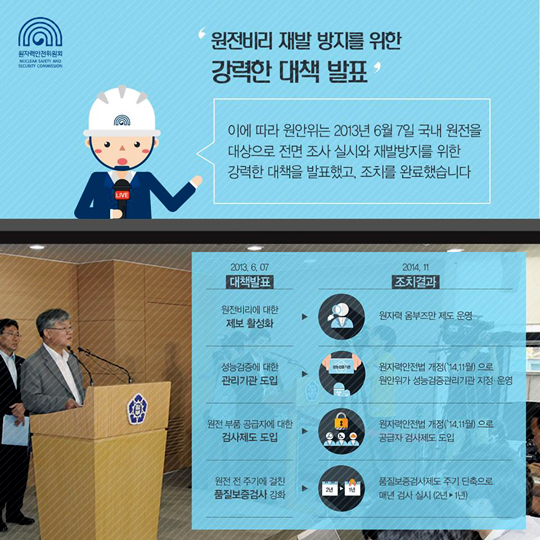 2013년 발생한 원전 부품 시험성적서 위조사건!