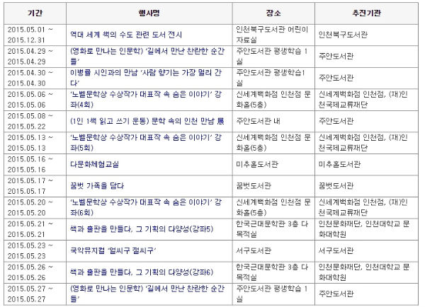 5월까지의 행사일정