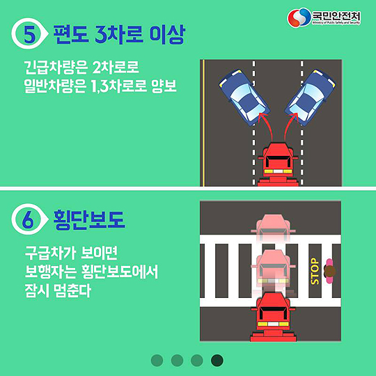 소방차 길터주기 요령