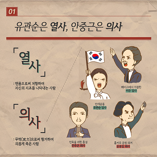 보훈용어 정확히 알아보기!