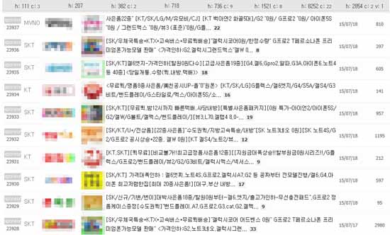 기존 스마트폰 판매정보 사이트는 어려운 판매용어, 불법업체 개입 우려 등으로 인해 초기 시장 진입이 어려워보인다