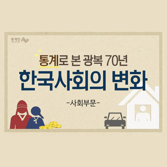 통계로 본 광복 70년 한국사회의 변화