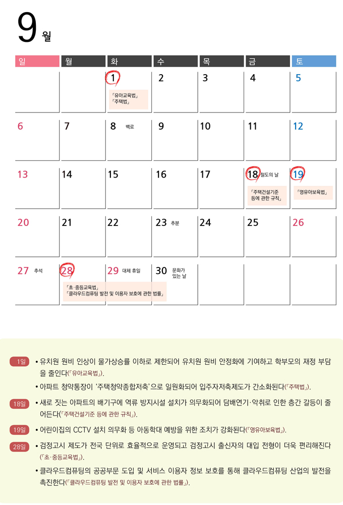 2015. 9월의 주요 시행법령  하단내용 참조