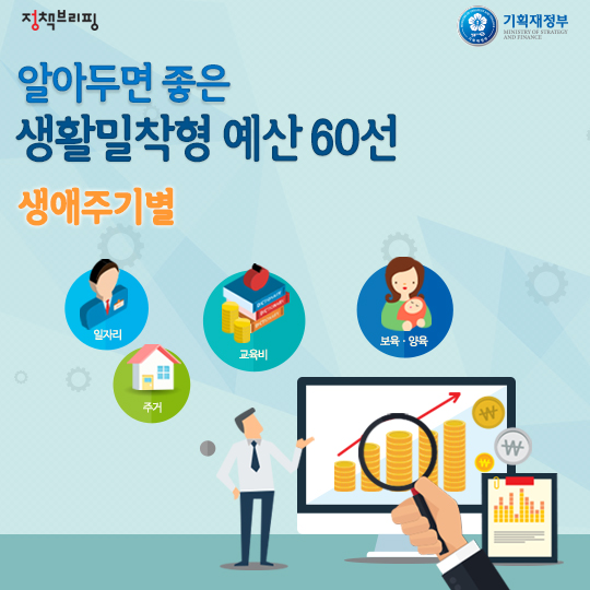[2016 예산] 알아두면 좋은 생활밀착형 예산 60선 -생애주기별 - 전체... 정책브리핑 [2016 예산] 알아두면 좋은 생활밀착형 예산 60선 -생애주기별