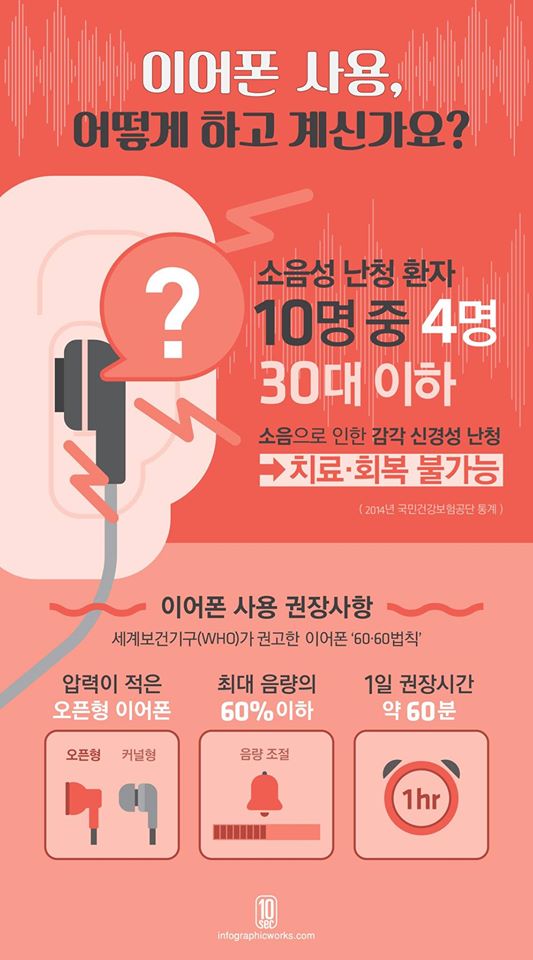 이어폰 사용, 어떻게 하고 계신가요? 하단내용 참조