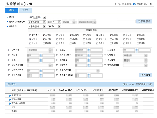 유사한 환경의 아파트 단지를 직접 선택해 관리비를 비교해볼 수 있는 