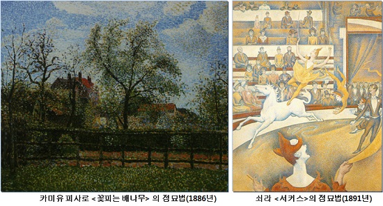 피사로와 쇠라의 점묘법 비교