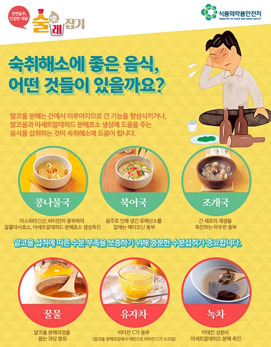 숙취해소 음식