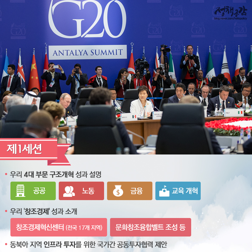 G20 정상회의 주요성과