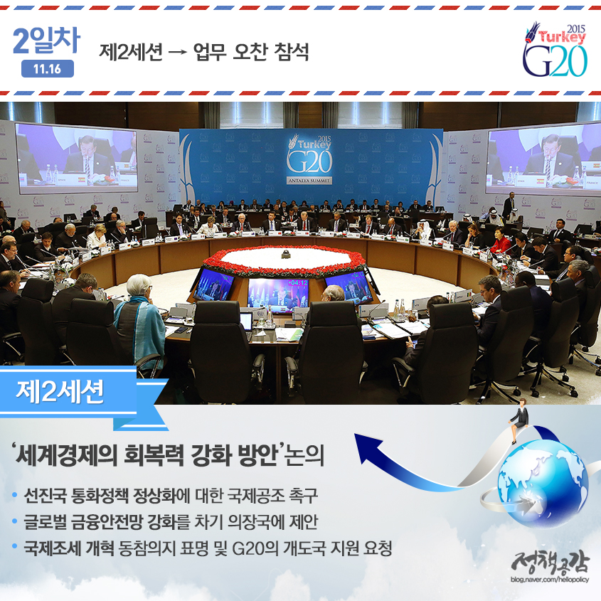 G20 정상회의 주요성과