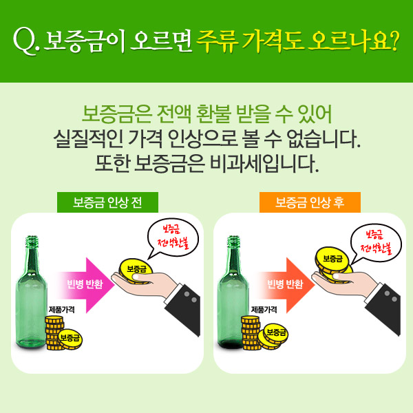 새롭게 바뀌는 빈용기보증금제도