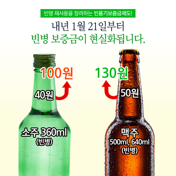 새롭게 바뀌는 빈용기보증금제도