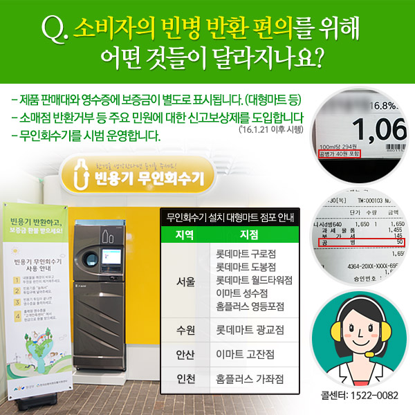 새롭게 바뀌는 빈용기보증금제도