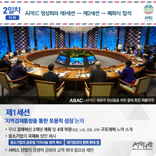 APEC 정상회의 주요성과
