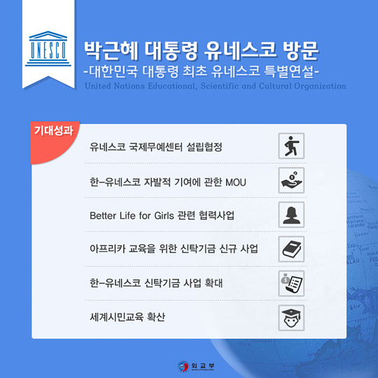 박 대통령, 유네스코 첫 특별연설