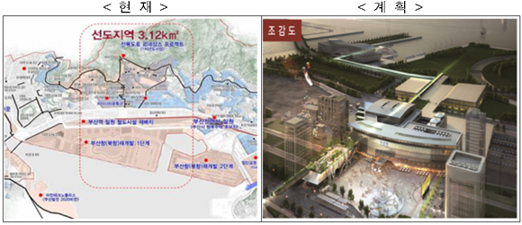 부산시 도시재생활성화계획.