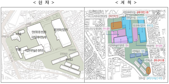 청주시 도시재생활성화계획.