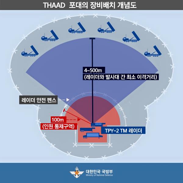 사드 바로 알기 Q&A