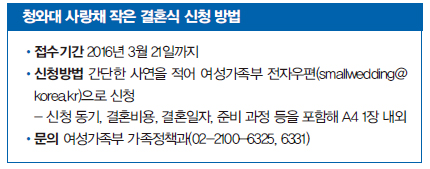 청와대 사랑채 작은 결혼식 신청 방법