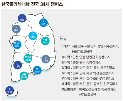 한국폴리텍대학 전국 34개 캠퍼스