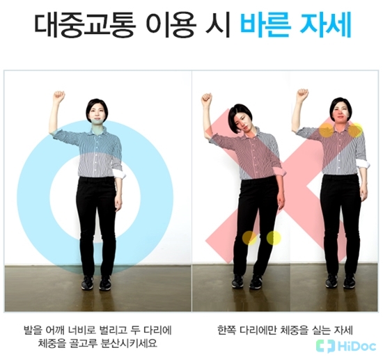 지하철, 버스 속 올바른 자세 