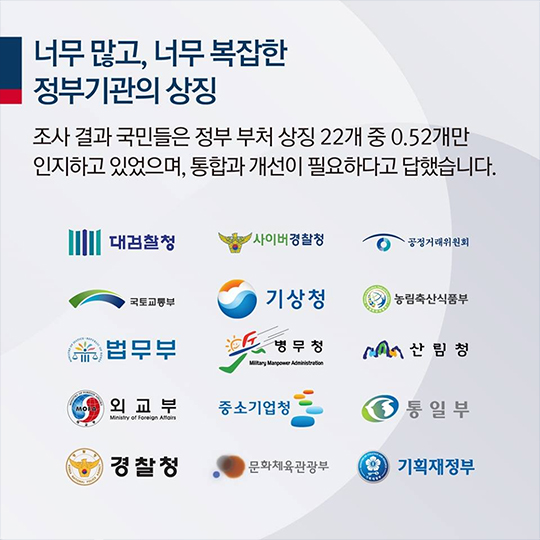 정부 대표 상징