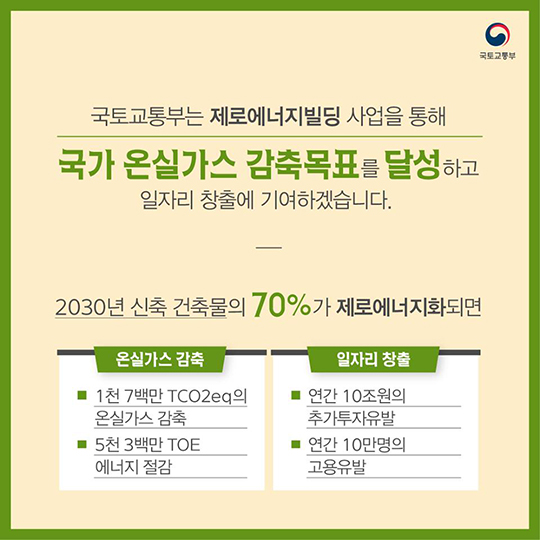 경제적이고 친환경적인 미래형 건축물 “제로에너지빌딩”