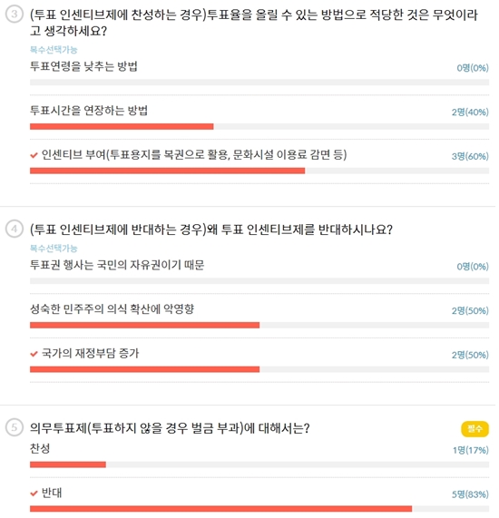 ㅇ