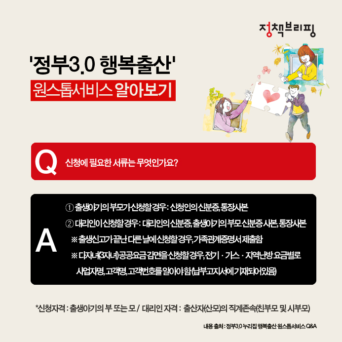 신청에 필요한 서류는 무엇인가요