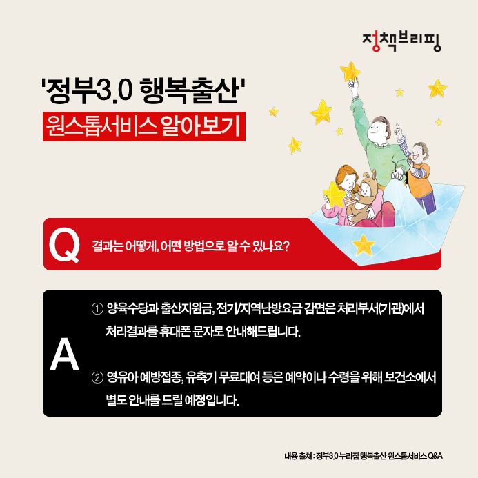 결과는 어떻게 알수 있나요
