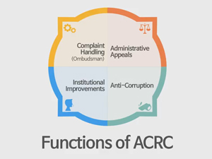 2016 ACRC Policy Briefing for Foreign Businesses - 정책뉴스 | 뉴스 | 대한민국 정책브리핑