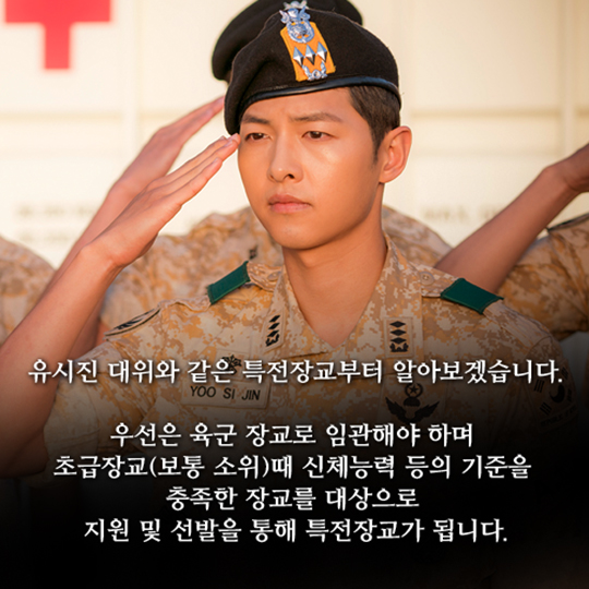 ‘태양의 후예’…진짜 태양의 후예, 특전사가 되는방법!?